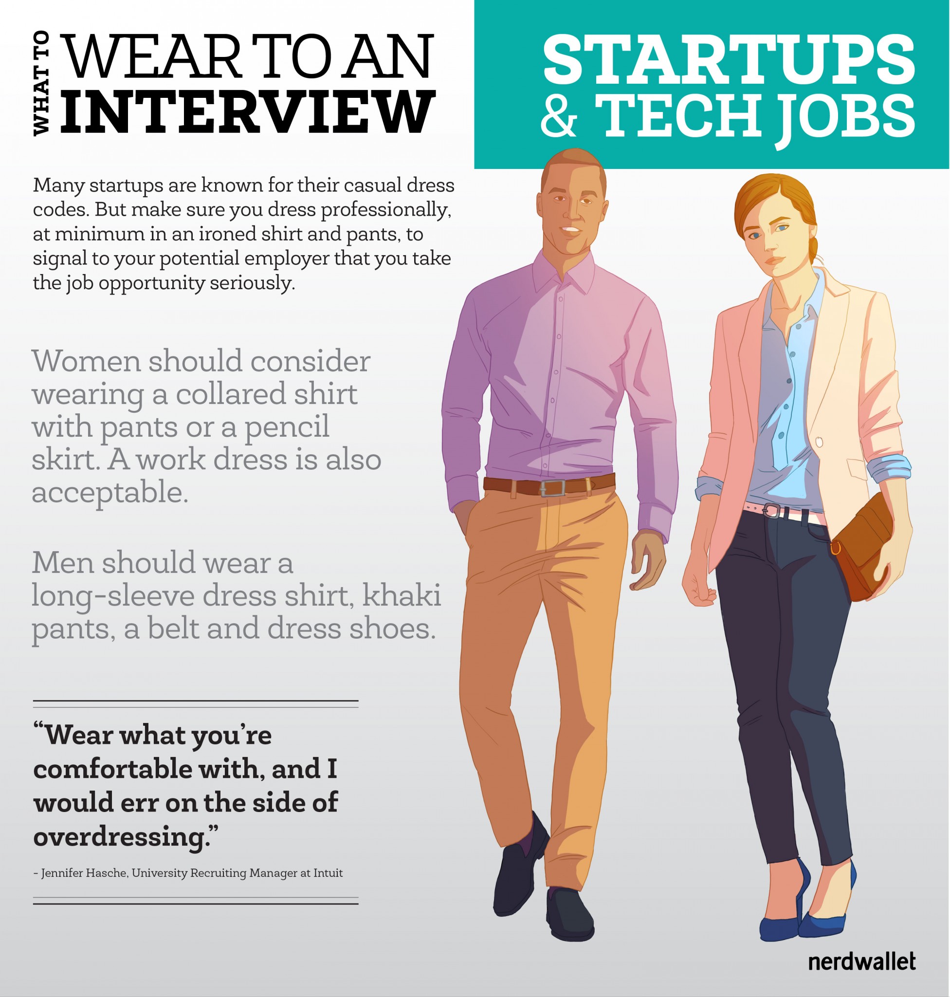 What To Wear To A Startup Or Tech Job Interview NerdWallet