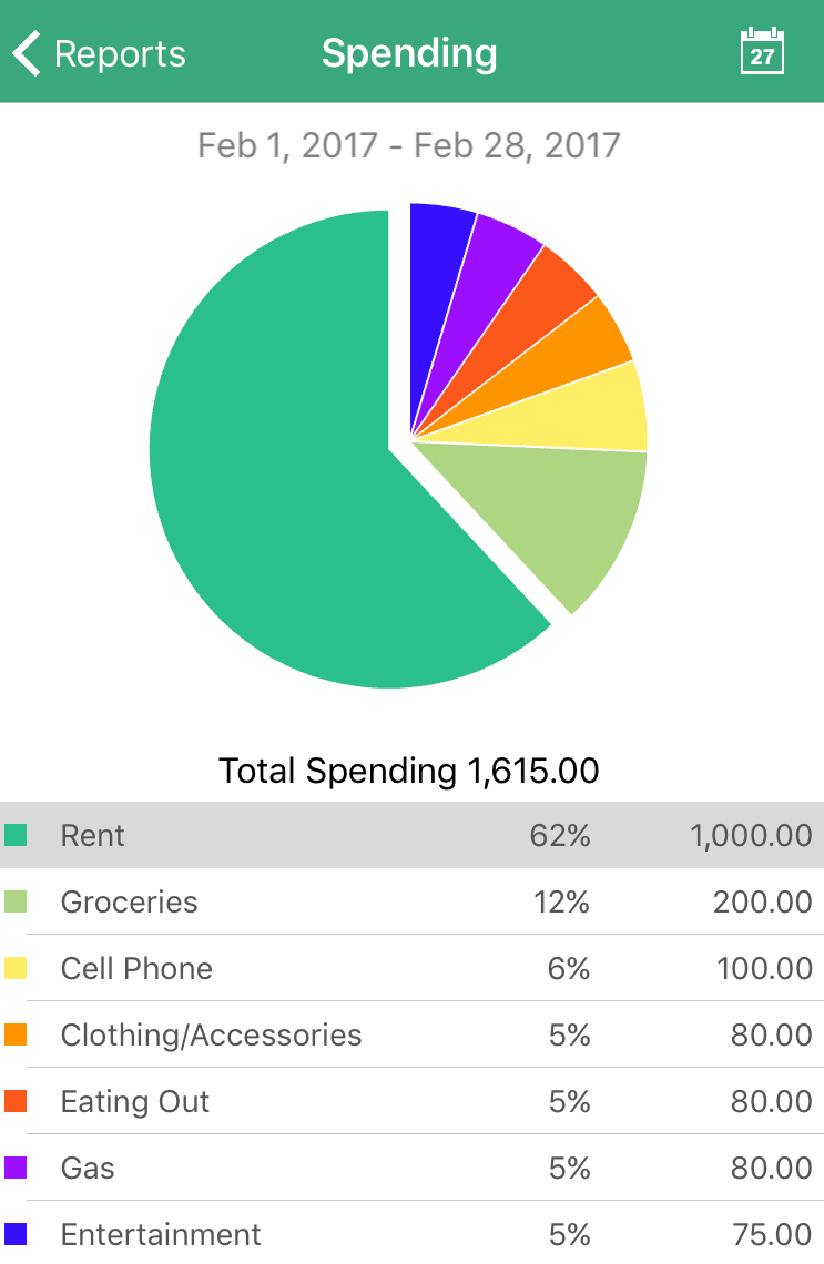 goodbudget-review-the-hands-on-digital-envelope-system-nerdwallet