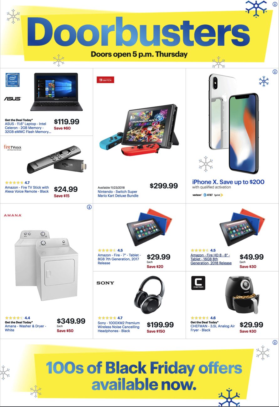 Best Buy Black Friday 2019 Deals Ps4 Xbox One Switch Games Hardware Gamespot