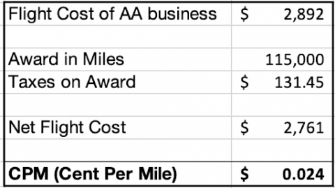 American Airlines AAdvantage Program: The Complete Guide - NerdWallet