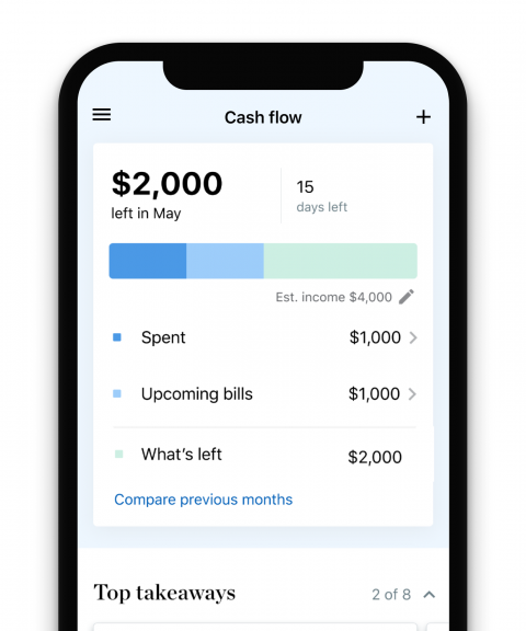 best personal finance software for 2019