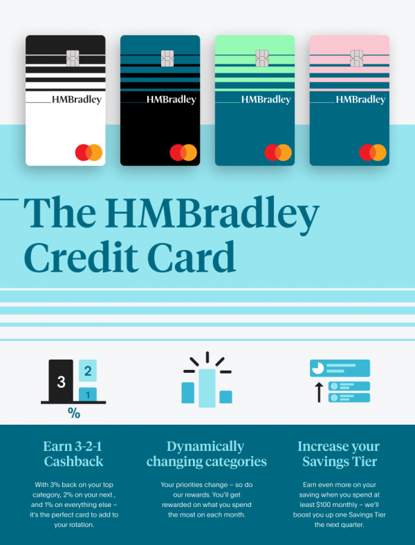New HMBradley Rewards Card Offers 