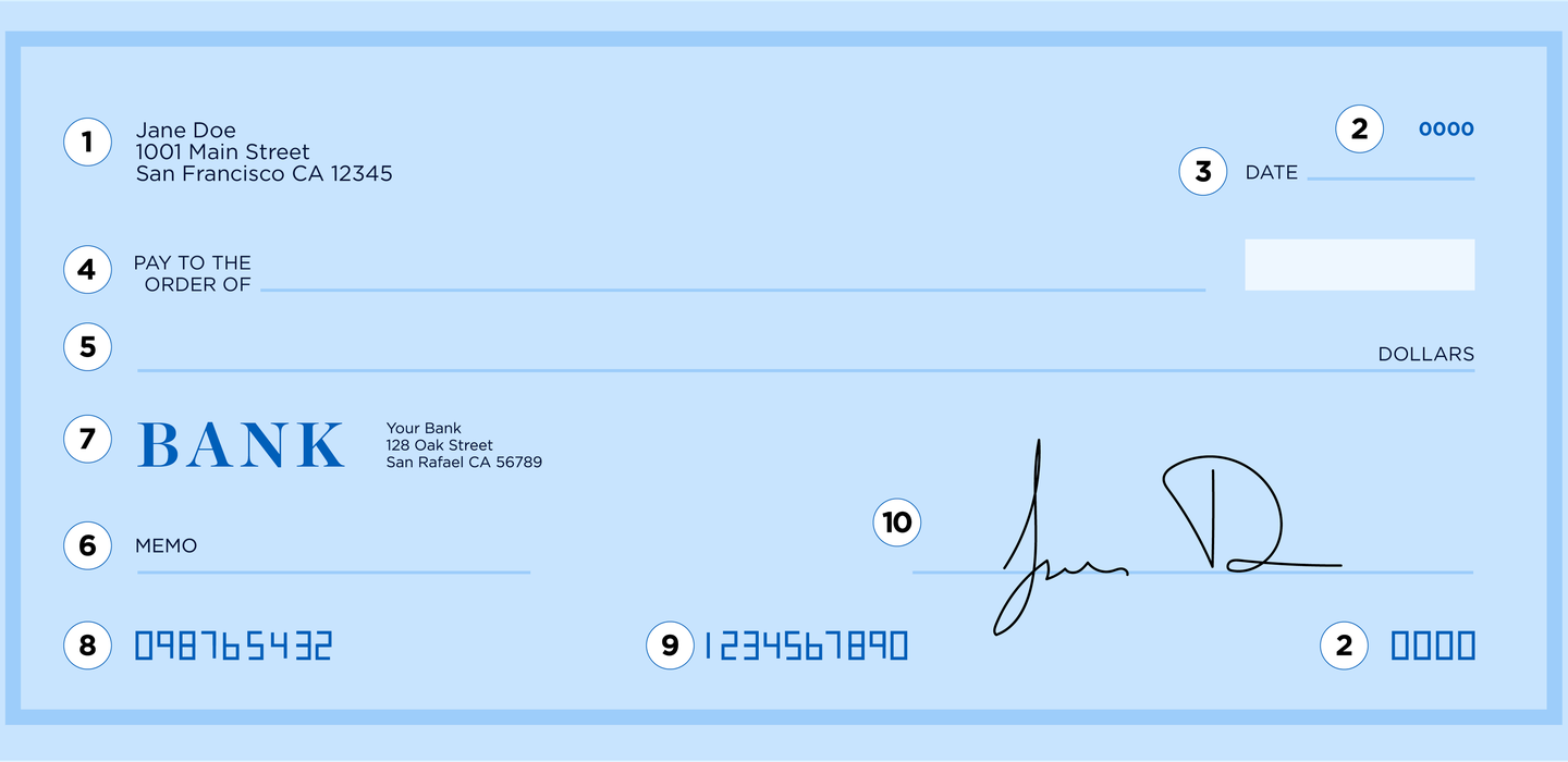 Understanding The Parts Of A Check NerdWallet