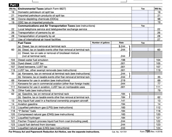 IRS Form 7202 Examples