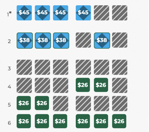 Frontier Plane Seating Chart Guide To Frontier Airlines Seating - Nerdwallet