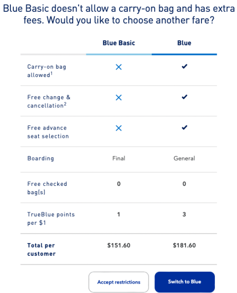JetBlue Blue Basic: What to Know - NerdWallet