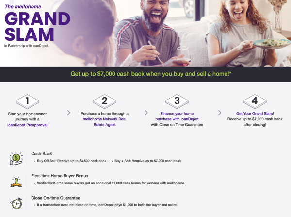 mellohome offer for LoanDepot customers