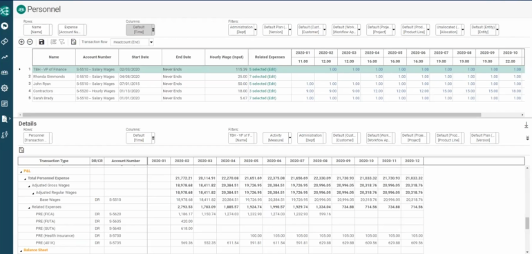 Example of personnel budget sheet in Centage Planning Maestro's budgeting software
