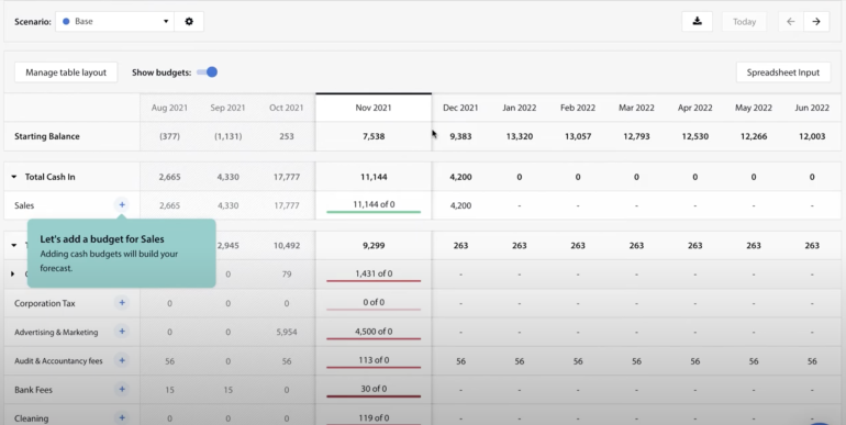 Example of cash budget view in Float's budgeting software shows starting balance, total cash in and more in rows going down, with columns by month, from August 2021 to June 2022, going across