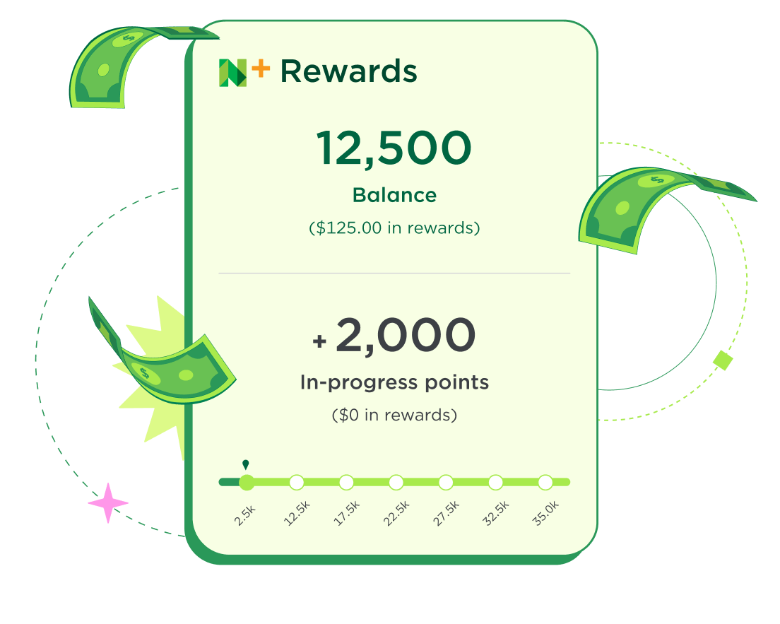 Cash rewards