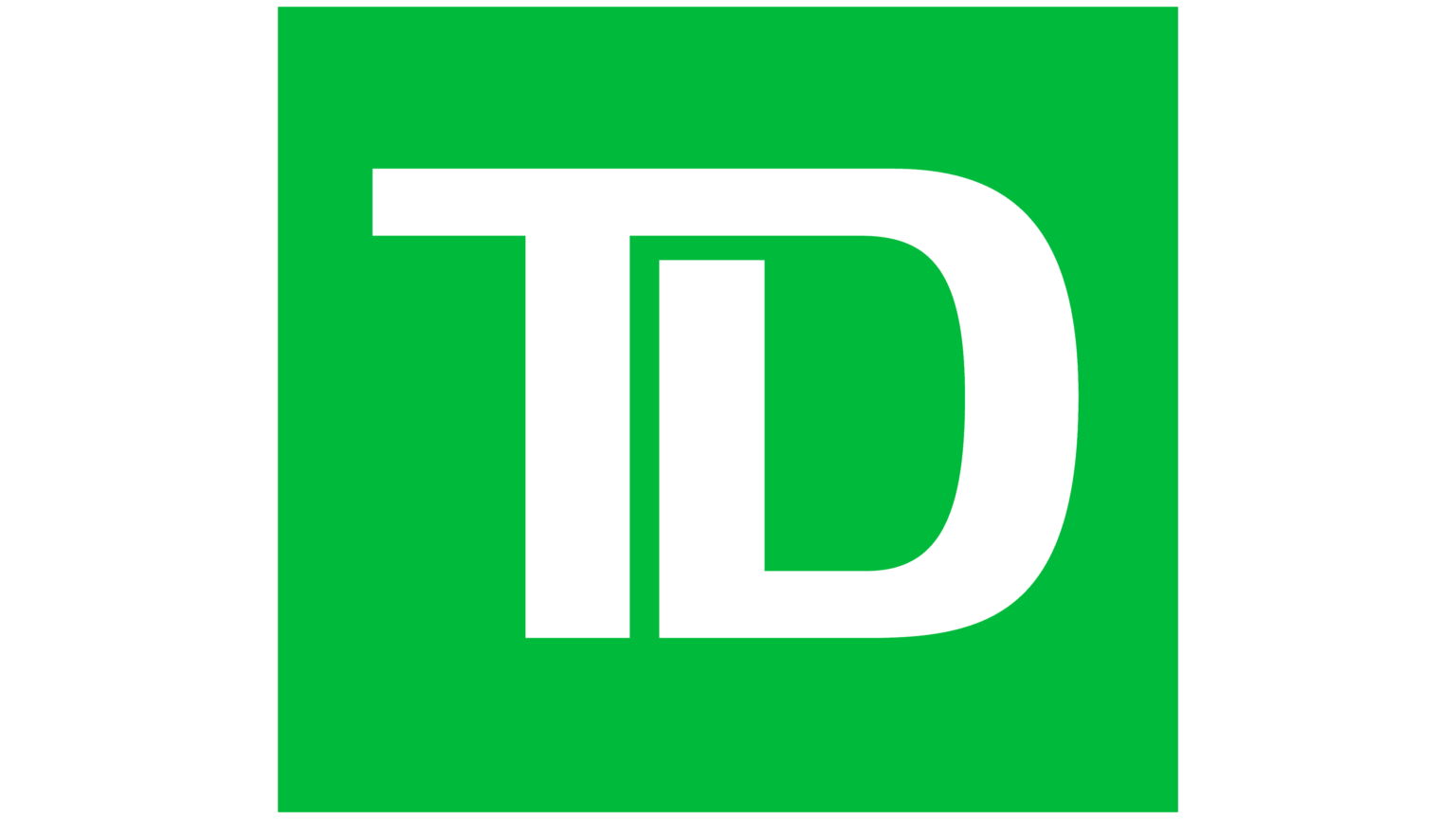 TD Bank Canada Review 2024 NerdWallet