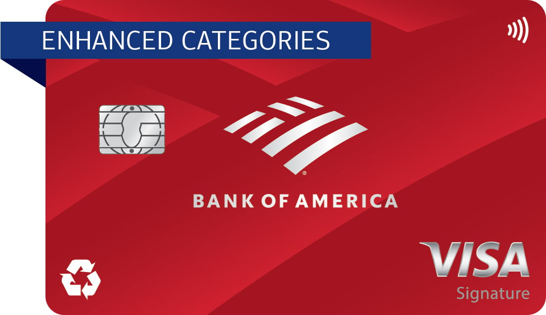 Bank of America Customized Cash Rewards Review Choose Your Own Bonus