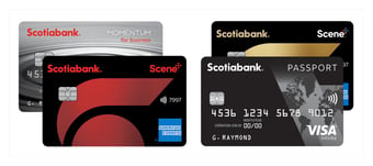 CANADA Best Scotiabank Credit Cards