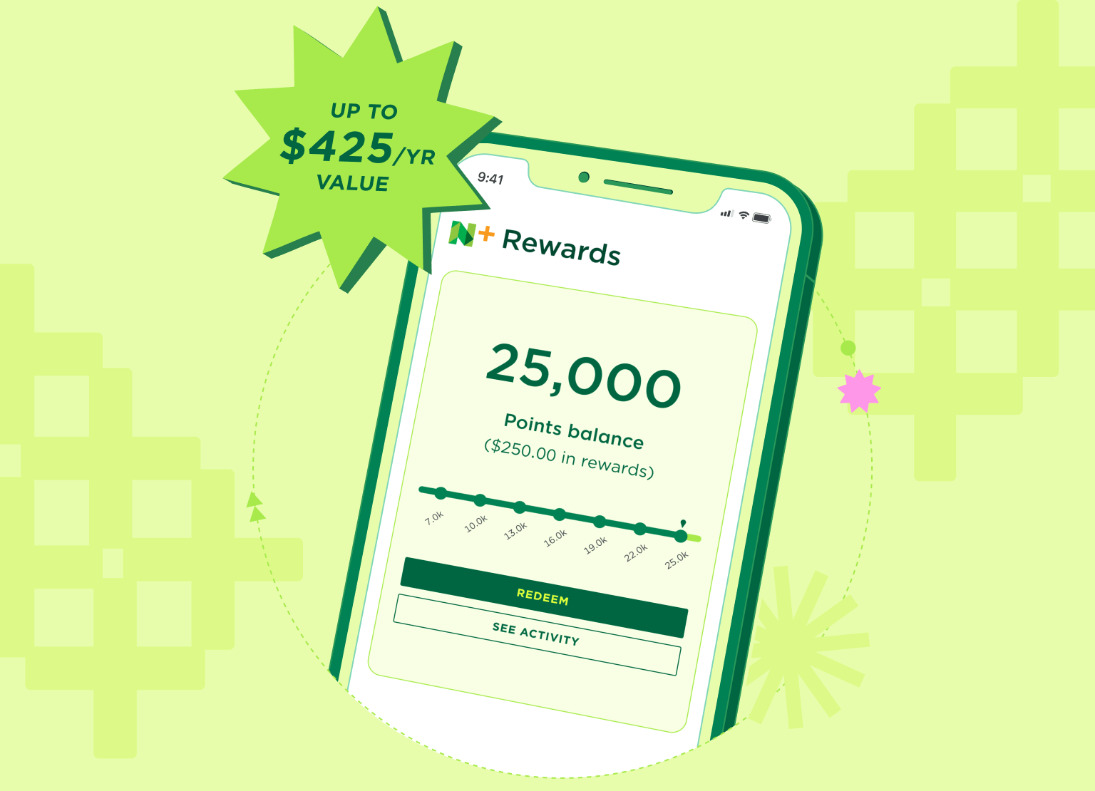 NerdWallet+ phone app showing 2,500 point rewards balance