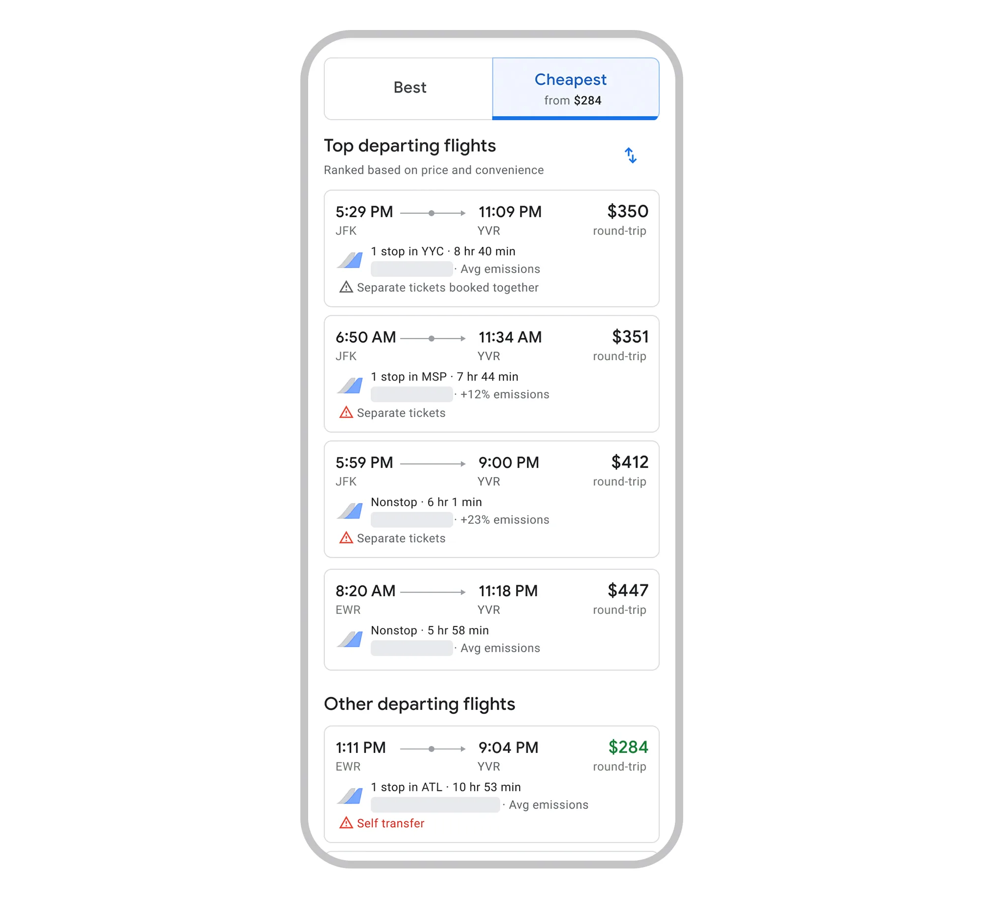 Google Flights Cheapest Tab