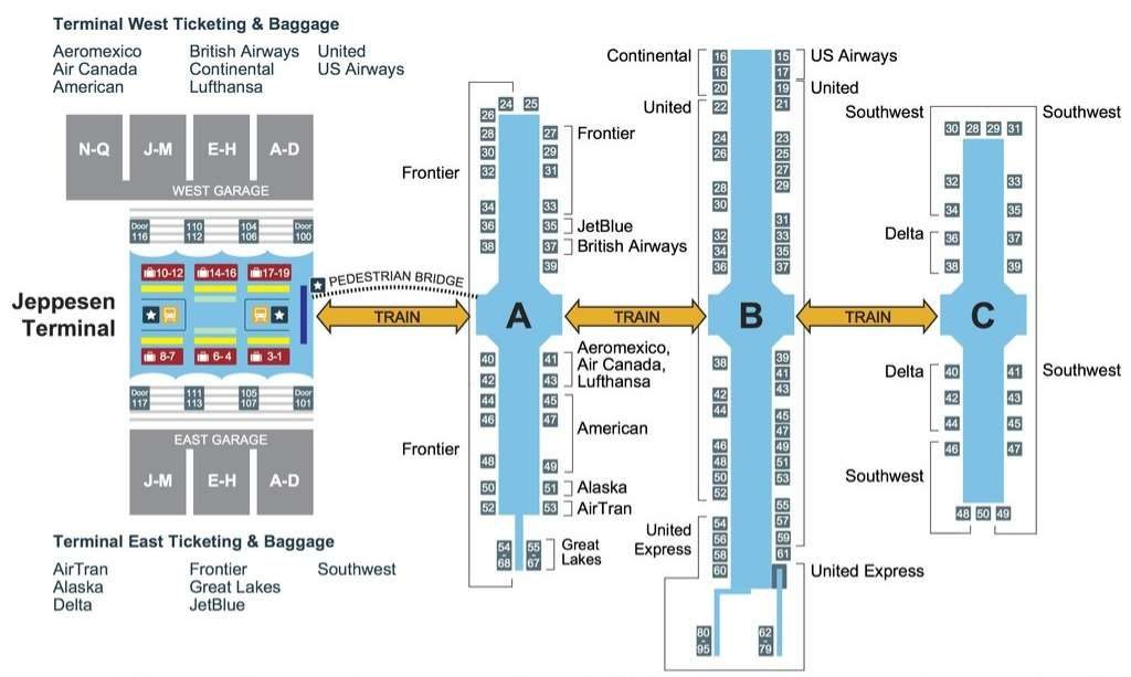 Denver Airport Guide – NerdWallet